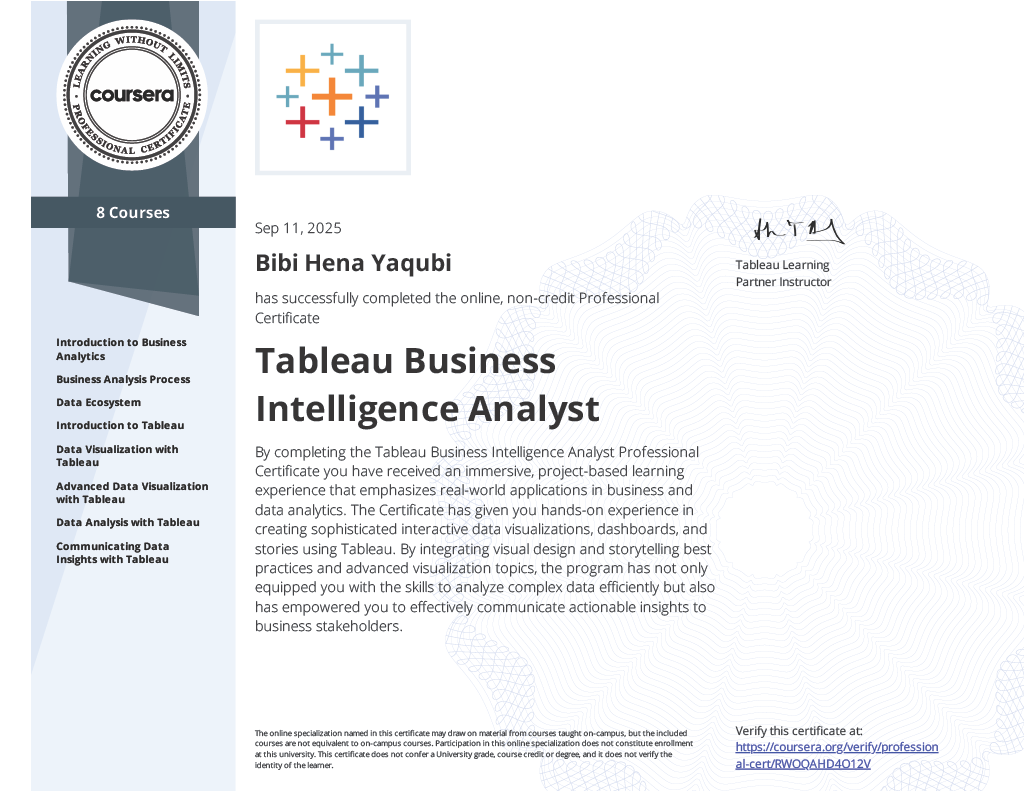 Tableau Business Intelligence Analyst Certificate